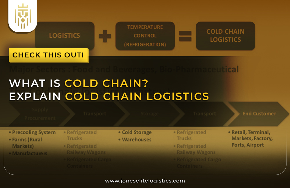 What is cold chain?