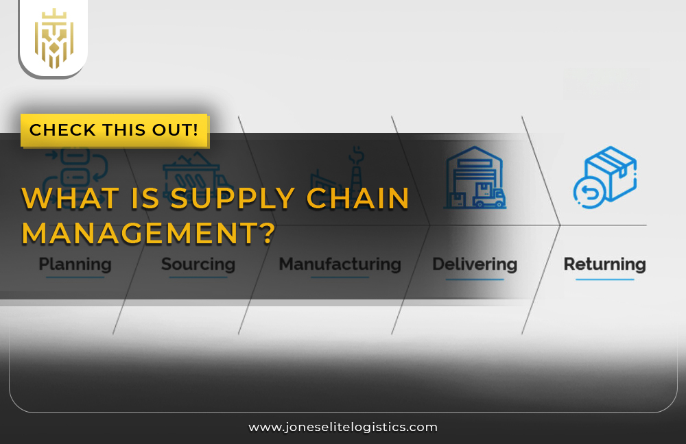 What is Supply Chain Management | JEL