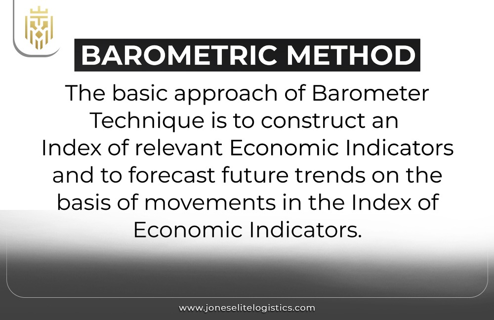 Demand Forecasting Techniques for Business Efficiency | JEL