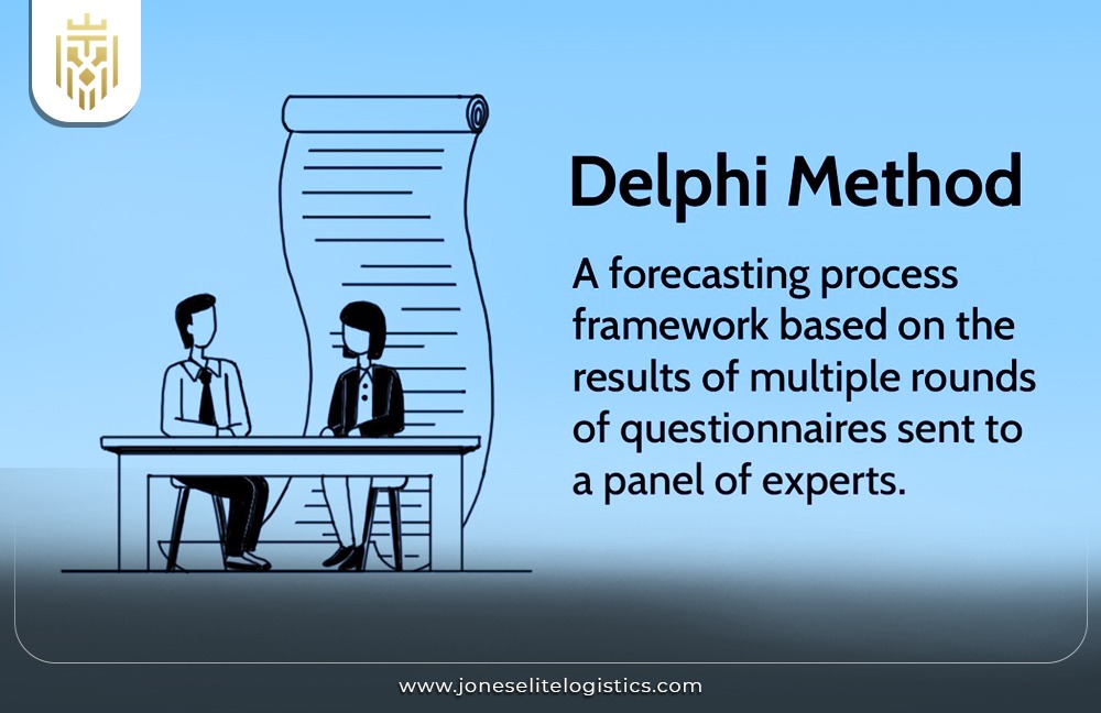 Demand Forecasting Techniques for Business Efficiency | JEL