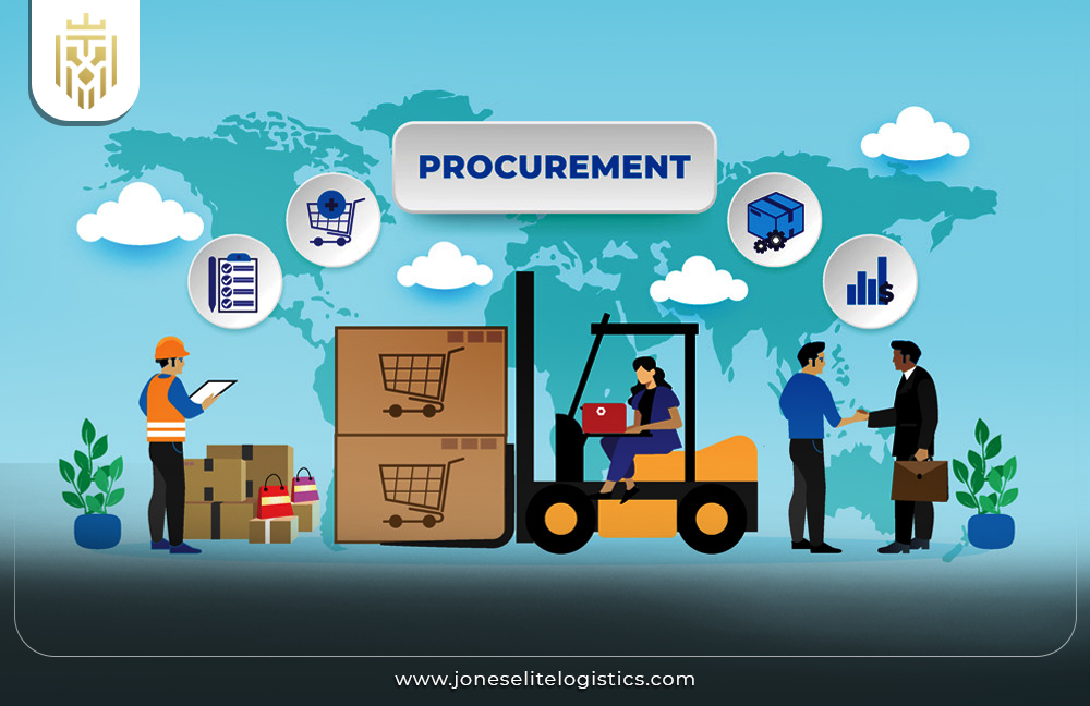 Procurement Strategies for Supply Chain | JEL