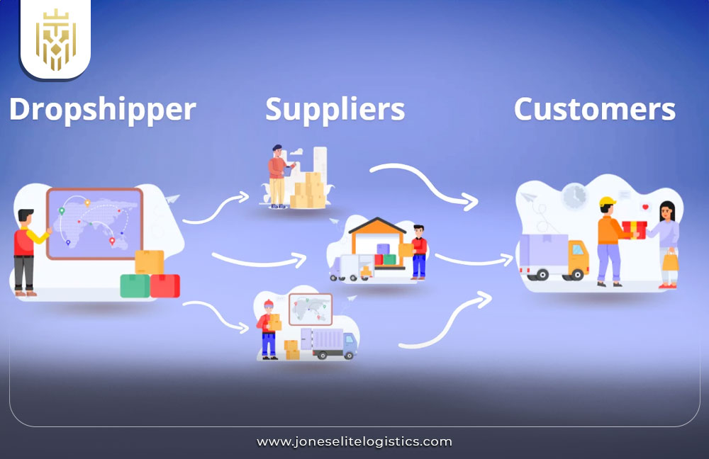  Ultimate Guide to Digital Dropshipping | JEL