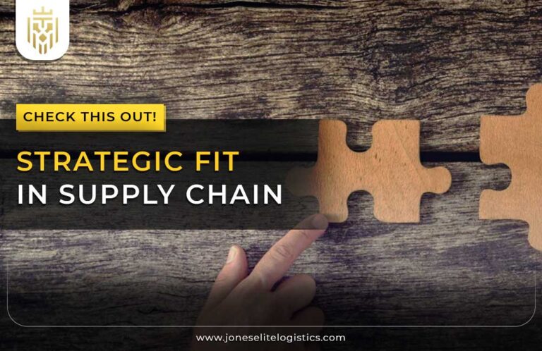 Strategic Fit in Supply Chain | JEL