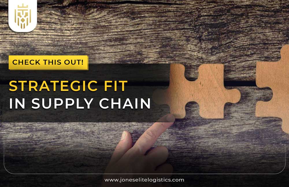 Strategic Fit in Supply Chain | JEL