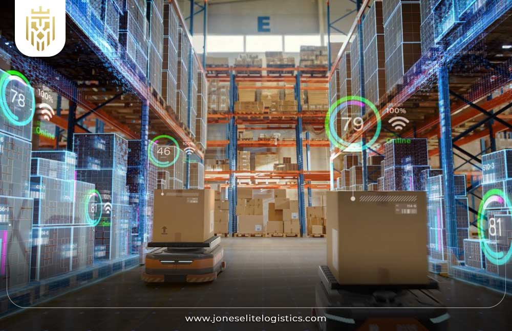 What is IoT in Supply Chain | JEL