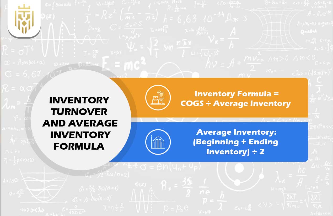 A Guide to Inventory Turnover Ratio | JEL