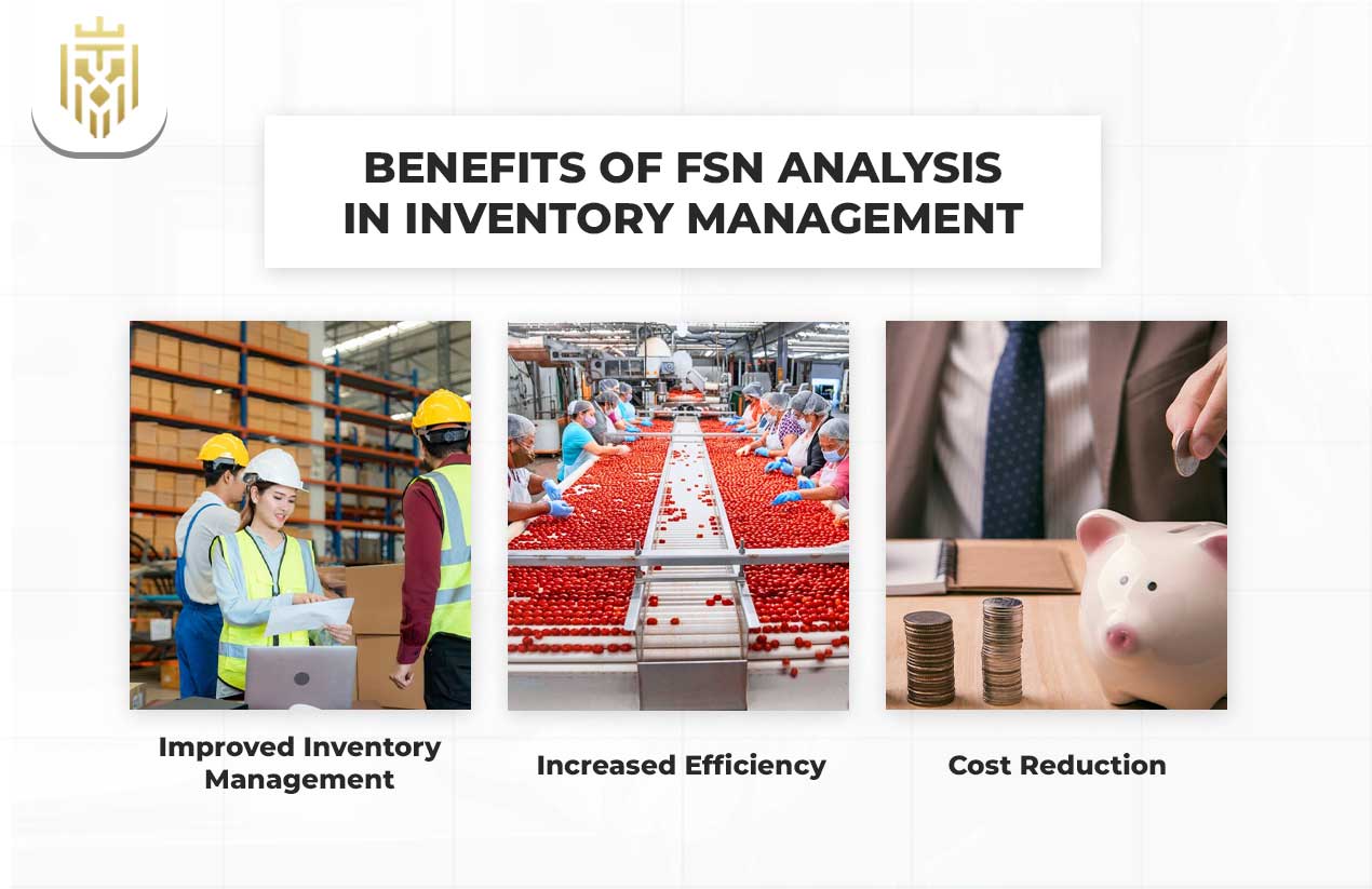 FSN Analysis in Inventory Management  | JEL