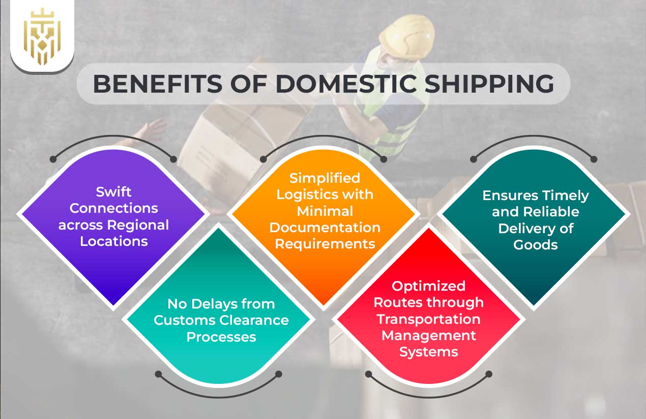 What is Domestic Shipping? | Jones Elite Logistics  