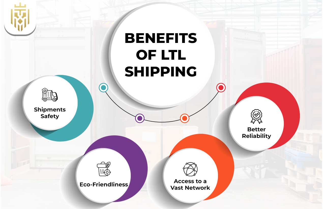 What is LTL Shipping? | JEL