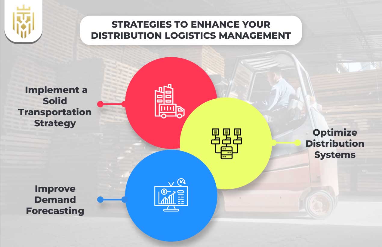 What is Logistics Distribution? | Jones Elite Logistics 