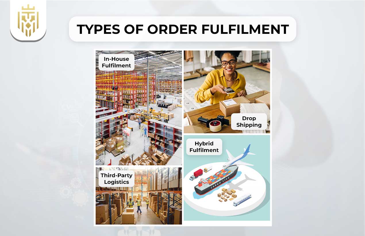 What is Order Fulfilment? | Jones Elite Logistics 