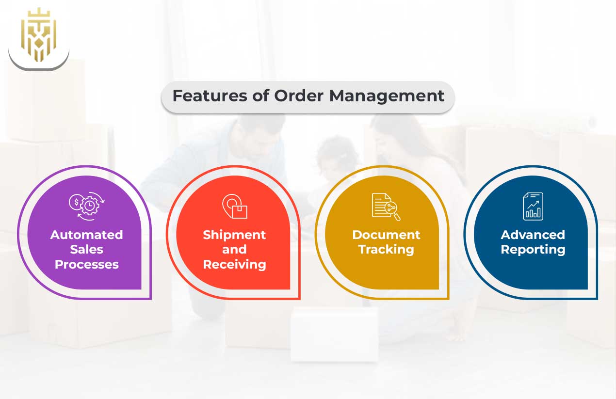 What is Order Management? | JEL