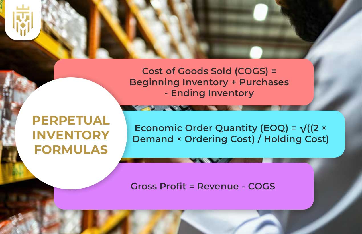 What is Perpetual Inventory System? | JEL