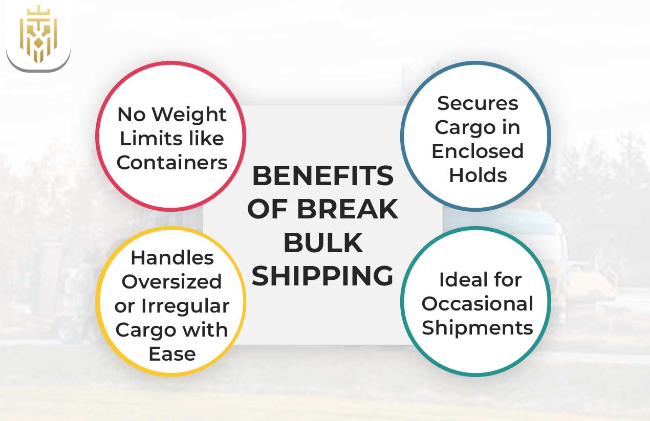 What is a Break Bulk Cargo? | JEL