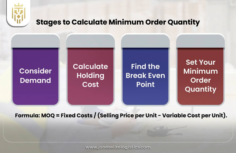 What is Minimum Order Quantity in Supply Chain? | JEL